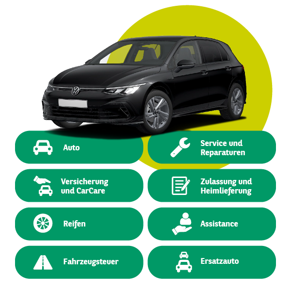 Arval Auto Abo Im Arval Auto Abo ist alles dabei.