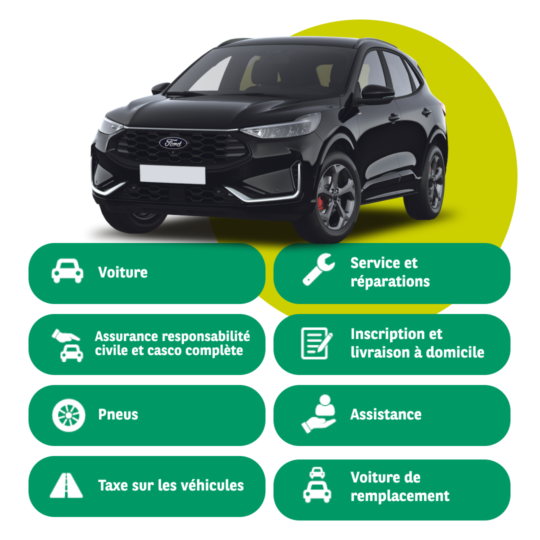Avantages d'un abonnement Auto Arval