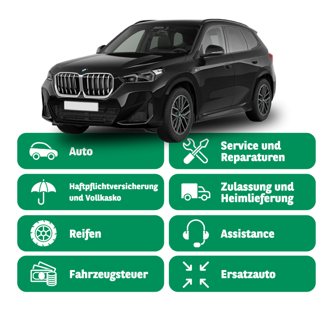 Aufzählung der inkludierten Services: Auto, Versicherung, Reifen, Fahrzeugsteuer, Service & Reparaturen, Zulassung, Heimlieferung, Assistance und Ersatzauto