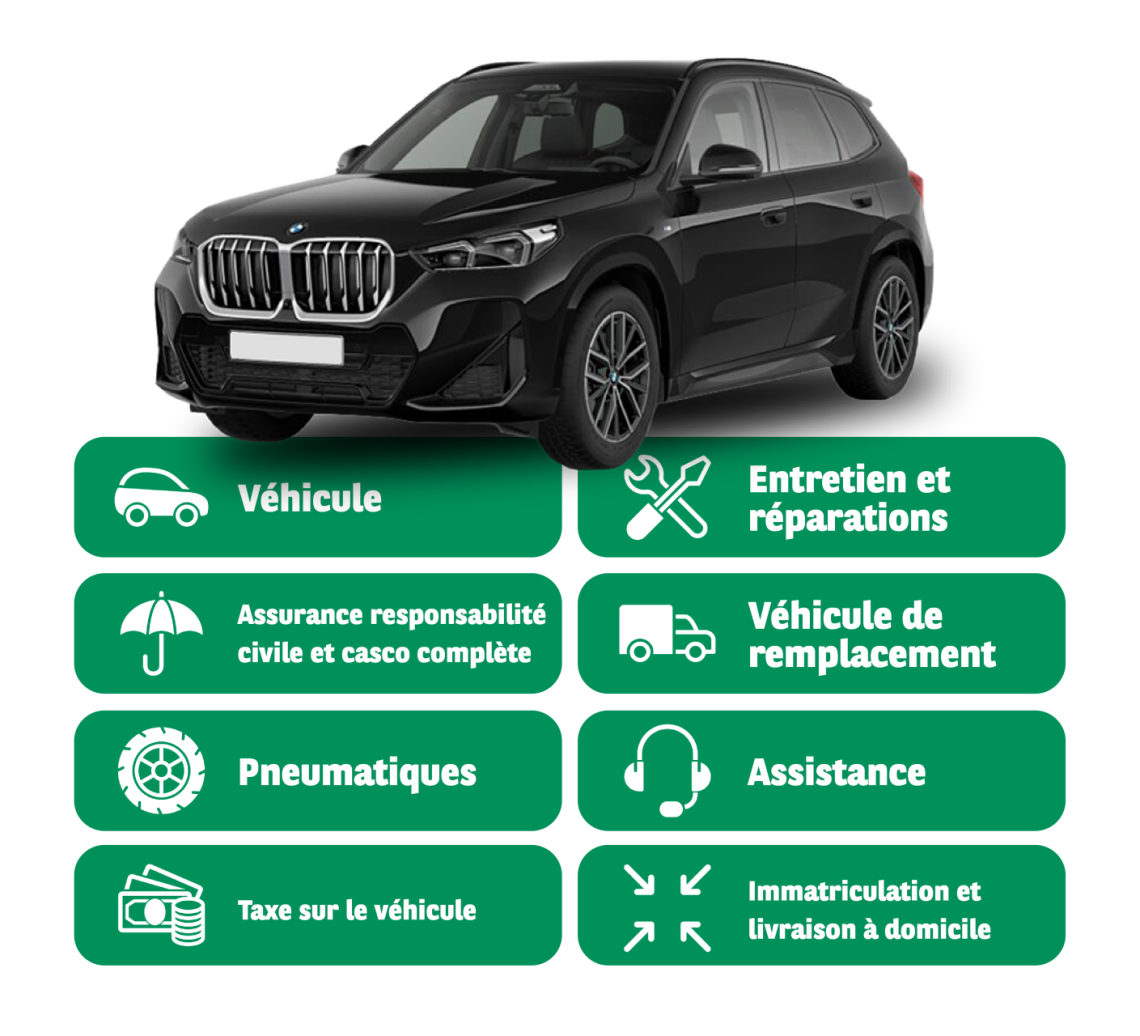 Liste des services : véhicule, assurance, pneus, taxe automobile, entretien et réparations, iommatriculation et livraison à domicile, assistance, mobilité de remplacement