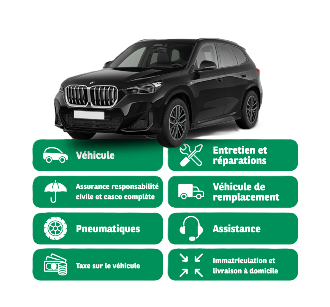 Véhicule SUV noir présenté avec une offre de services de leasing comprenant l’entretien et les réparations, l’assurance responsabilité civile et casco complète, un véhicule de remplacement, les pneumatiques, l’assistance, la taxe sur le véhicule ainsi que l’immatriculation et la livraison à domicile.