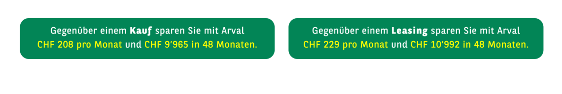 Einsparpootenzial VW Golf