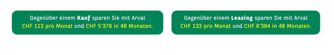 Sparpotenzial über gesamte Laufzeit Renault Megane E-TECH